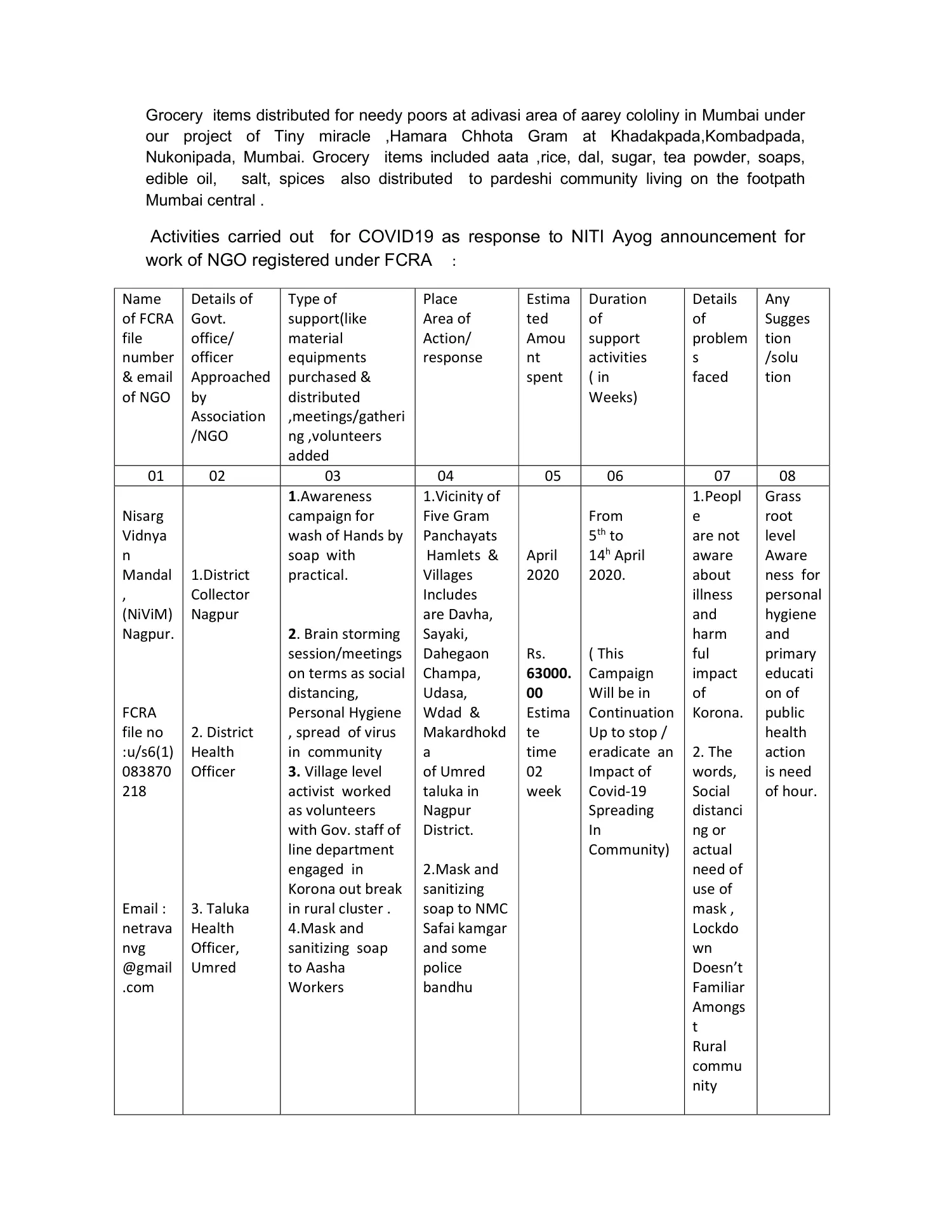 FY 2020-21 report, page 4