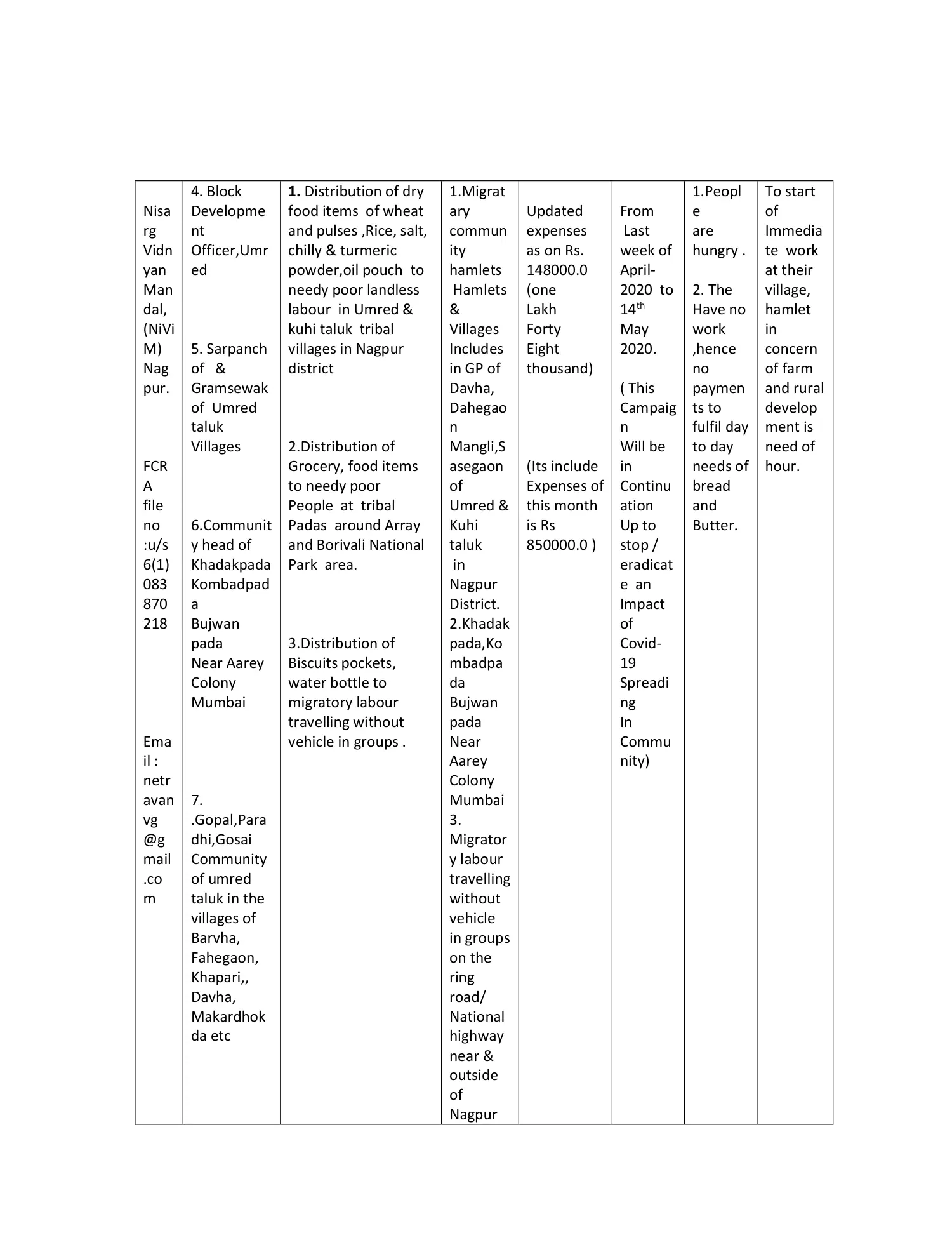 FY 2020-21 report, page 5